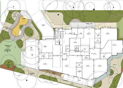 Botanical Traditions Langwarrin Platypus Junction Concept Plan
